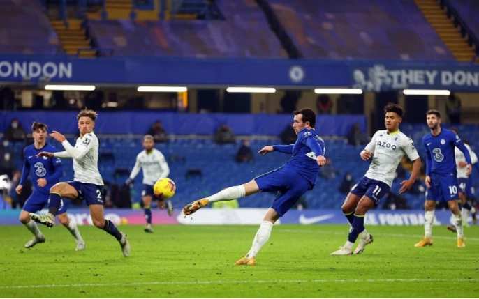 Yếu Tố Ảnh Hưởng "Kèo Thơm" EPL